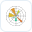 Matplotlib